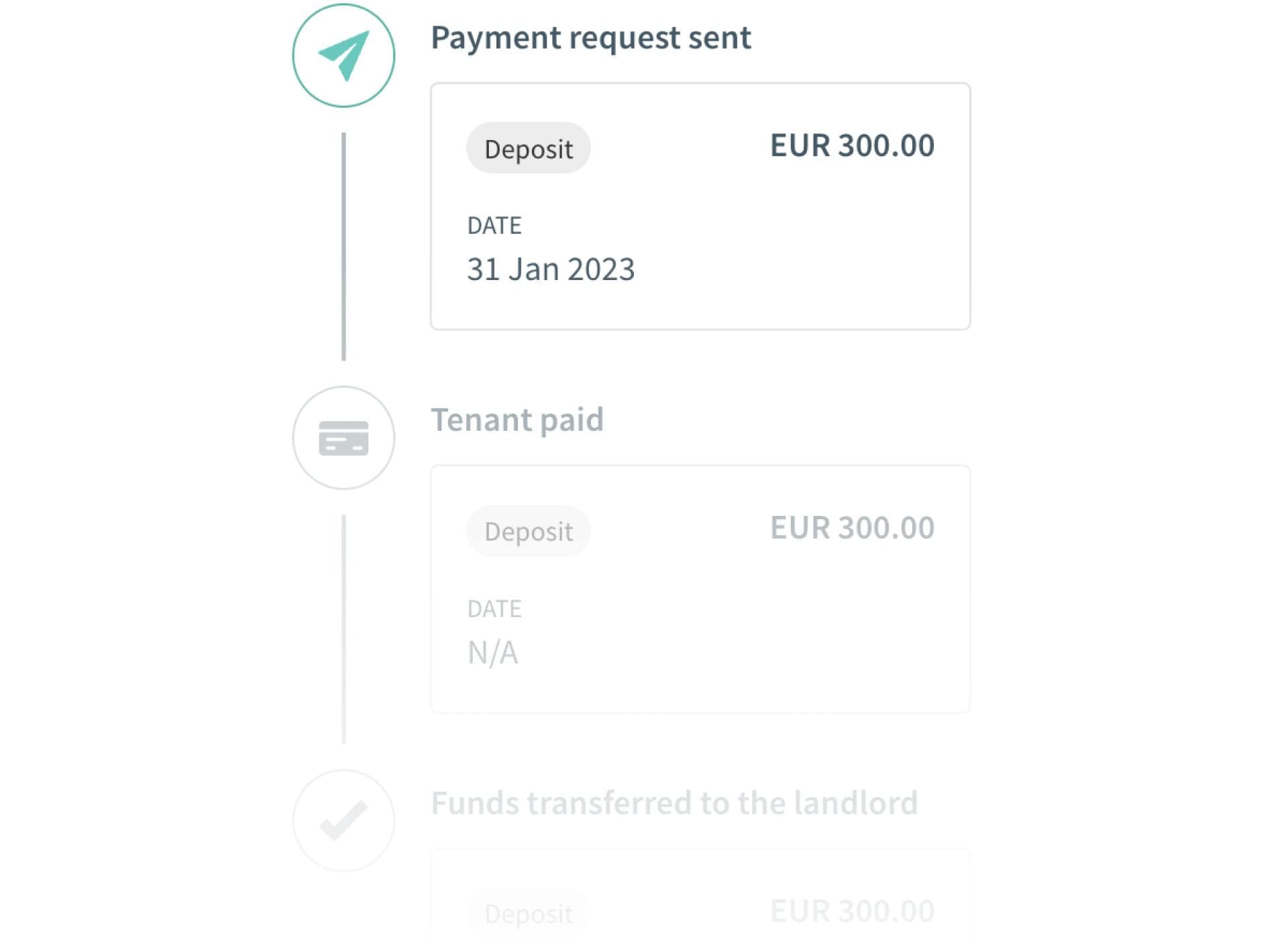 Get paid